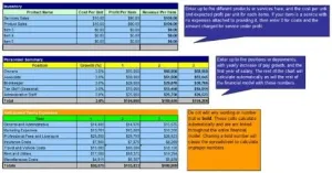 How to Start a Leather Goods Store Plus Business Plan